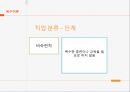 특성요인이론,Parsos, Talcott,특성요인이론특징,특성요인의 진로선택과정,Anne, Roe,욕구이론,매슬로우욕구 위계 이론,욕구이론의특징,욕구이론의 공헌점과 한계점 14페이지