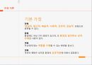 특성요인이론,Parsos, Talcott,특성요인이론특징,특성요인의 진로선택과정,Anne, Roe,욕구이론,매슬로우욕구 위계 이론,욕구이론의특징,욕구이론의 공헌점과 한계점 25페이지