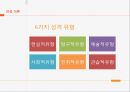 특성요인이론,Parsos, Talcott,특성요인이론특징,특성요인의 진로선택과정,Anne, Roe,욕구이론,매슬로우욕구 위계 이론,욕구이론의특징,욕구이론의 공헌점과 한계점 27페이지