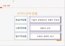 특성요인이론,Parsos, Talcott,특성요인이론특징,특성요인의 진로선택과정,Anne, Roe,욕구이론,매슬로우욕구 위계 이론,욕구이론의특징,욕구이론의 공헌점과 한계점 28페이지