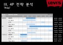 패션마케팅,리바이스,리바이스 마케팅,리바이스 브랜드마케팅,리바이스 서비스마케팅,리바이스 글로벌경영,리바이스 사례분석,swot,stp,4p 18페이지