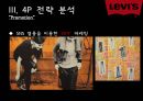 패션마케팅,리바이스,리바이스 마케팅,리바이스 브랜드마케팅,리바이스 서비스마케팅,리바이스 글로벌경영,리바이스 사례분석,swot,stp,4p 22페이지