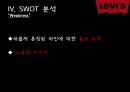 패션마케팅,리바이스,리바이스 마케팅,리바이스 브랜드마케팅,리바이스 서비스마케팅,리바이스 글로벌경영,리바이스 사례분석,swot,stp,4p 27페이지