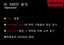 패션마케팅,리바이스,리바이스 마케팅,리바이스 브랜드마케팅,리바이스 서비스마케팅,리바이스 글로벌경영,리바이스 사례분석,swot,stp,4p 28페이지