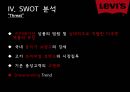 패션마케팅,리바이스,리바이스 마케팅,리바이스 브랜드마케팅,리바이스 서비스마케팅,리바이스 글로벌경영,리바이스 사례분석,swot,stp,4p 29페이지