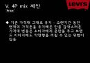 패션마케팅,리바이스,리바이스 마케팅,리바이스 브랜드마케팅,리바이스 서비스마케팅,리바이스 글로벌경영,리바이스 사례분석,swot,stp,4p 31페이지