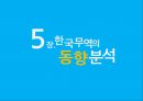 한국무역론,한국무역의 동향,한국무역의 트렌드,무역수지 추이,수출입동향,산업별 수출,오일허브 프로젝트 3페이지