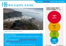 한국무역론,한국무역의 동향,한국무역의 트렌드,무역수지 추이,수출입동향,산업별 수출,오일허브 프로젝트 13페이지