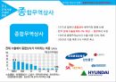 한국무역론,한국무역의 동향,한국무역의 트렌드,무역수지 추이,수출입동향,산업별 수출,오일허브 프로젝트 38페이지