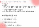 호텔 기업,호텔 로비와 라운지,호텔 로비,레지던스 호텔,레지던스 호텔의 특징,호텔이란,호텔 용어 9페이지