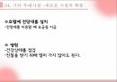 호텔 기업,호텔 로비와 라운지,호텔 로비,레지던스 호텔,레지던스 호텔의 특징,호텔이란,호텔 용어 15페이지