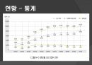 CRC,아동 특징,아동학대,아동복지법,아동보호전문기관,아동학대 유형,아동학대란 8페이지