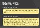 CRC,아동 특징,아동학대,아동복지법,아동보호전문기관,아동학대 유형,아동학대란 10페이지