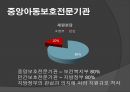 CRC,아동 특징,아동학대,아동복지법,아동보호전문기관,아동학대 유형,아동학대란 18페이지
