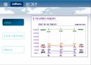 nhn,nhn 인적자원관리,nhn의조직체계,nhn보상과복리후생,인터넷기업의특징 4페이지