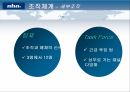 nhn,nhn 인적자원관리,nhn의조직체계,nhn보상과복리후생,인터넷기업의특징 9페이지