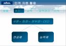 nhn,nhn 인적자원관리,nhn의조직체계,nhn보상과복리후생,인터넷기업의특징 12페이지