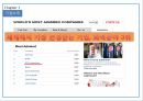 PPGIndustries,PPG,PPG기업소개,PPG시장분석,PPG국제경영사례,PPG경쟁기업분석,PPG향후전망 6페이지