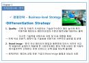 PPGIndustries,PPG,PPG기업소개,PPG시장분석,PPG국제경영사례,PPG경쟁기업분석,PPG향후전망 11페이지