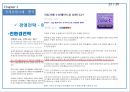 PPGIndustries,PPG,PPG기업소개,PPG시장분석,PPG국제경영사례,PPG경쟁기업분석,PPG향후전망 13페이지
