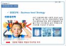 PPGIndustries,PPG,PPG기업소개,PPG시장분석,PPG국제경영사례,PPG경쟁기업분석,PPG향후전망 14페이지