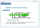 PPGIndustries,PPG,PPG기업소개,PPG시장분석,PPG국제경영사례,PPG경쟁기업분석,PPG향후전망 15페이지
