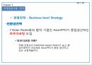 PPGIndustries,PPG,PPG기업소개,PPG시장분석,PPG국제경영사례,PPG경쟁기업분석,PPG향후전망 16페이지