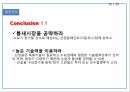 PPGIndustries,PPG,PPG기업소개,PPG시장분석,PPG국제경영사례,PPG경쟁기업분석,PPG향후전망 25페이지