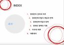 Social Welfare,장애인복지법,장애인권리와의무,장애인복지,장애인복지법의과 정책,심신장애자복지법,장애인복지법과정책 2페이지