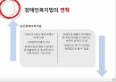 Social Welfare,장애인복지법,장애인권리와의무,장애인복지,장애인복지법의과 정책,심신장애자복지법,장애인복지법과정책 15페이지