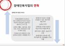 Social Welfare,장애인복지법,장애인권리와의무,장애인복지,장애인복지법의과 정책,심신장애자복지법,장애인복지법과정책 16페이지