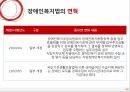 Social Welfare,장애인복지법,장애인권리와의무,장애인복지,장애인복지법의과 정책,심신장애자복지법,장애인복지법과정책 17페이지