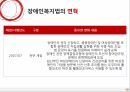Social Welfare,장애인복지법,장애인권리와의무,장애인복지,장애인복지법의과 정책,심신장애자복지법,장애인복지법과정책 19페이지
