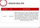 Social Welfare,장애인복지법,장애인권리와의무,장애인복지,장애인복지법의과 정책,심신장애자복지법,장애인복지법과정책 20페이지