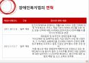 Social Welfare,장애인복지법,장애인권리와의무,장애인복지,장애인복지법의과 정책,심신장애자복지법,장애인복지법과정책 22페이지