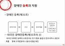 Social Welfare,장애인복지법,장애인권리와의무,장애인복지,장애인복지법의과 정책,심신장애자복지법,장애인복지법과정책 42페이지