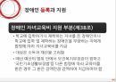 Social Welfare,장애인복지법,장애인권리와의무,장애인복지,장애인복지법의과 정책,심신장애자복지법,장애인복지법과정책 44페이지