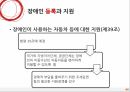 Social Welfare,장애인복지법,장애인권리와의무,장애인복지,장애인복지법의과 정책,심신장애자복지법,장애인복지법과정책 45페이지