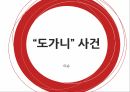 Social Welfare,장애인복지법,장애인권리와의무,장애인복지,장애인복지법의과 정책,심신장애자복지법,장애인복지법과정책 51페이지