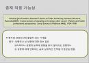 건강문제와 간호,성 교육,성상담 18페이지