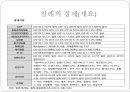 광업관련법,칠레의 경제,칠레의 주요 산업,칠레의 주요 경제,한국와 칠레,한-칠레 FTA,FTA 파급효과 4페이지