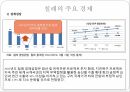 광업관련법,칠레의 경제,칠레의 주요 산업,칠레의 주요 경제,한국와 칠레,한-칠레 FTA,FTA 파급효과 15페이지