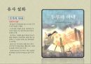 구렁덩덩 신선비,곰나루 전설,우렁각시,이물교혼담,변신설화,한국의 변신설화,고마나루 전설 24페이지
