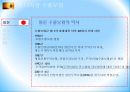 국가별 수출보험,수출보험 제도,수출보험제도의 사례,수출보험의 역사,수출보험법,중국 수출보험,EU국가 수출보험,프랑스 수출보험 7페이지