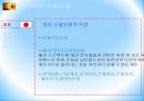 국가별 수출보험,수출보험 제도,수출보험제도의 사례,수출보험의 역사,수출보험법,중국 수출보험,EU국가 수출보험,프랑스 수출보험 8페이지