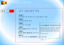 국가별 수출보험,수출보험 제도,수출보험제도의 사례,수출보험의 역사,수출보험법,중국 수출보험,EU국가 수출보험,프랑스 수출보험 11페이지