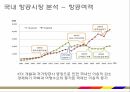국내 항공시장,아시아나 항공 마케팅,아시아나 항공산업,아시아나 항공 기업분석,아시아나 항공 전략사례 7페이지