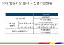 국내 항공시장,아시아나 항공 마케팅,아시아나 항공산업,아시아나 항공 기업분석,아시아나 항공 전략사례 9페이지