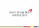 국내 항공시장,아시아나 항공 마케팅,아시아나 항공산업,아시아나 항공 기업분석,아시아나 항공 전략사례 12페이지