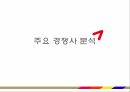 국내 항공시장,아시아나 항공 마케팅,아시아나 항공산업,아시아나 항공 기업분석,아시아나 항공 전략사례 14페이지